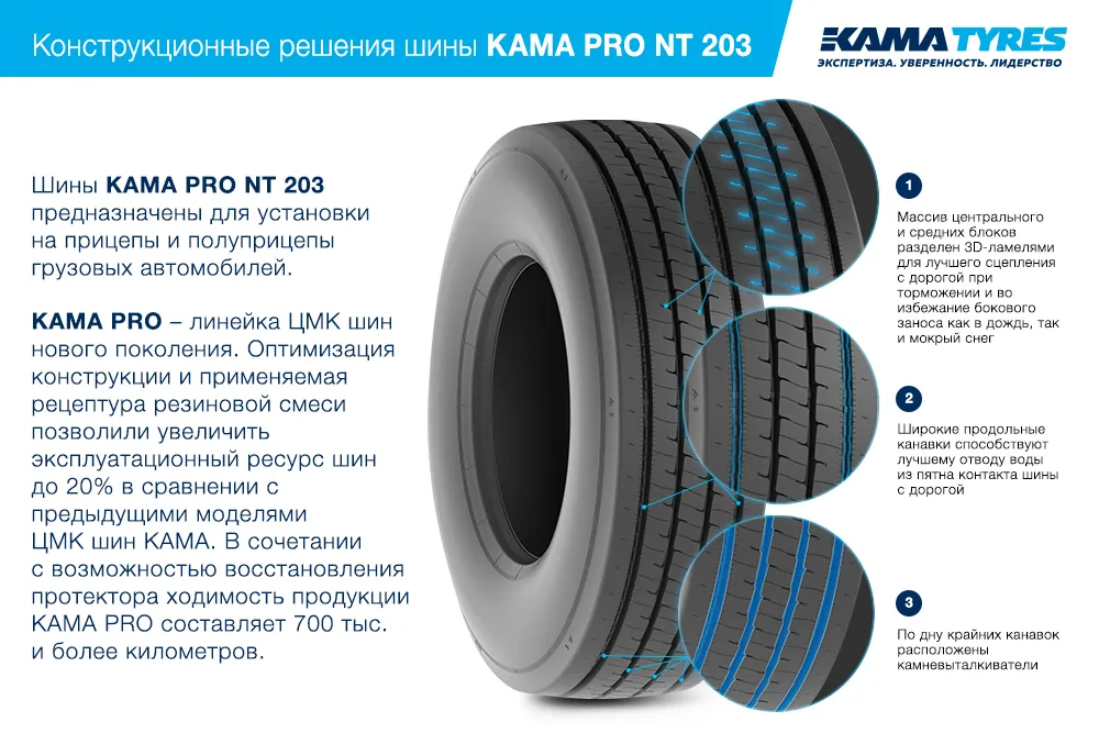 ЦМК шины KAMA PRO NT 203 385/55 R22.5 в Азнакаеве